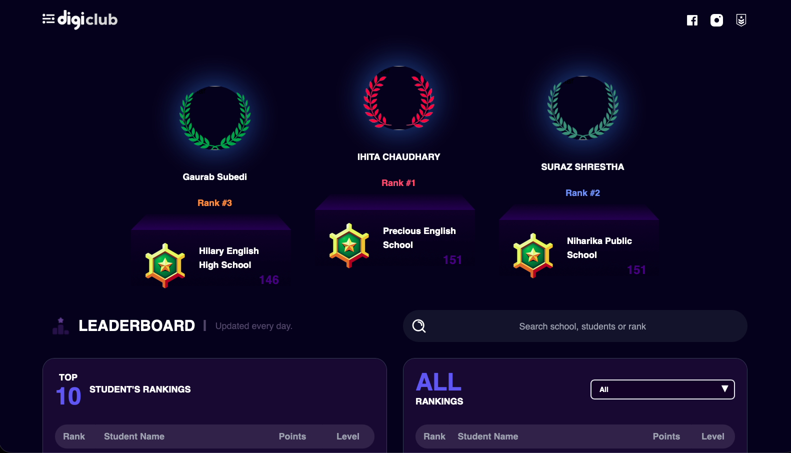 Digiclub Leaderboards screenshot